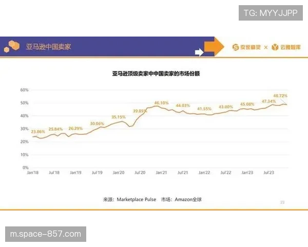亚马逊获得2027-2029年德国杯独家转播权 亚马逊获得2027-2029年德国杯独家转播权